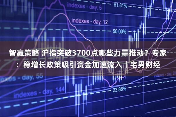 智赢策略 沪指突破3700点哪些力量推动？专家：稳增长政策吸引资金加速流入｜宅男财经